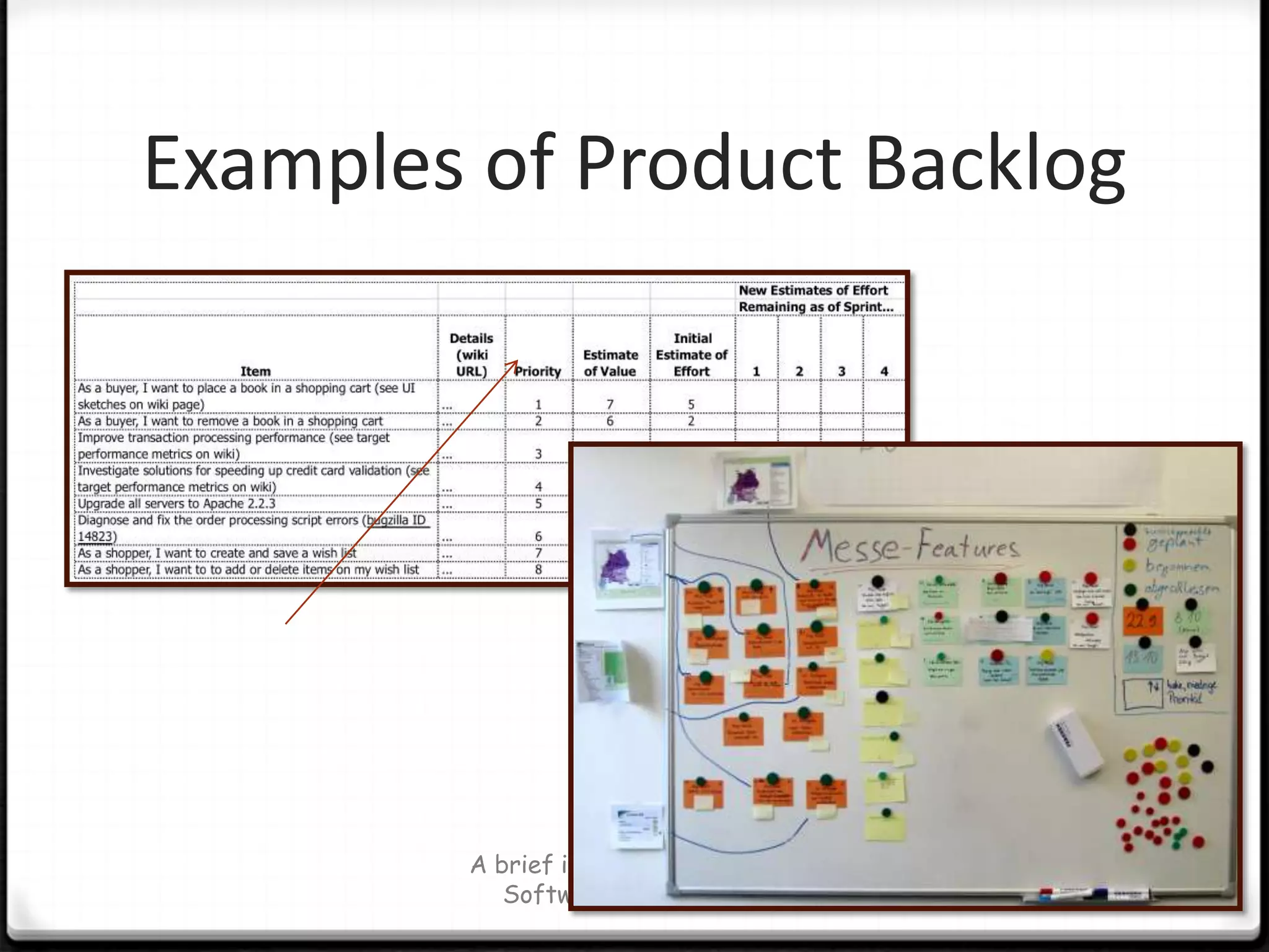 Transition of organizationSelf-directed TeamMulti-functional TeamA brief introduction to Agile Software Development22Customer-drivenMulti-skilled workforceFew job descriptionsInformation widely sharedFew levels of managementWhole-business focusShared goalsSeemingly chaoticPurpose achievement emphasisHigh worker commitmentContinuous ImprovementsSelf-controlledValues/Principles basedManagement-drivenWorkforce of isolated specialistsMany job descriptionsInformation limitedMany levels of managementFunction/Department focusSegregated goalsSeemingly organizedProblem-solving emphasisHigh management commitmentIncremental ImprovementsManagement-controlledPolicy/Procedure based