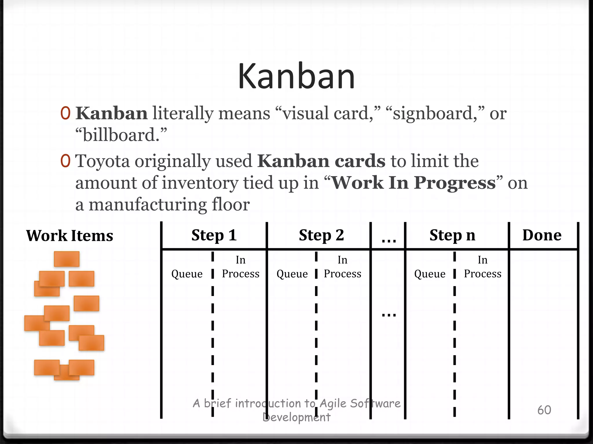 Something unexpected always changesMore complexity than needed. Hard to maintain. Easier to adopt. ID is easier to change. Less complexityA brief introduction to Agile Software Development