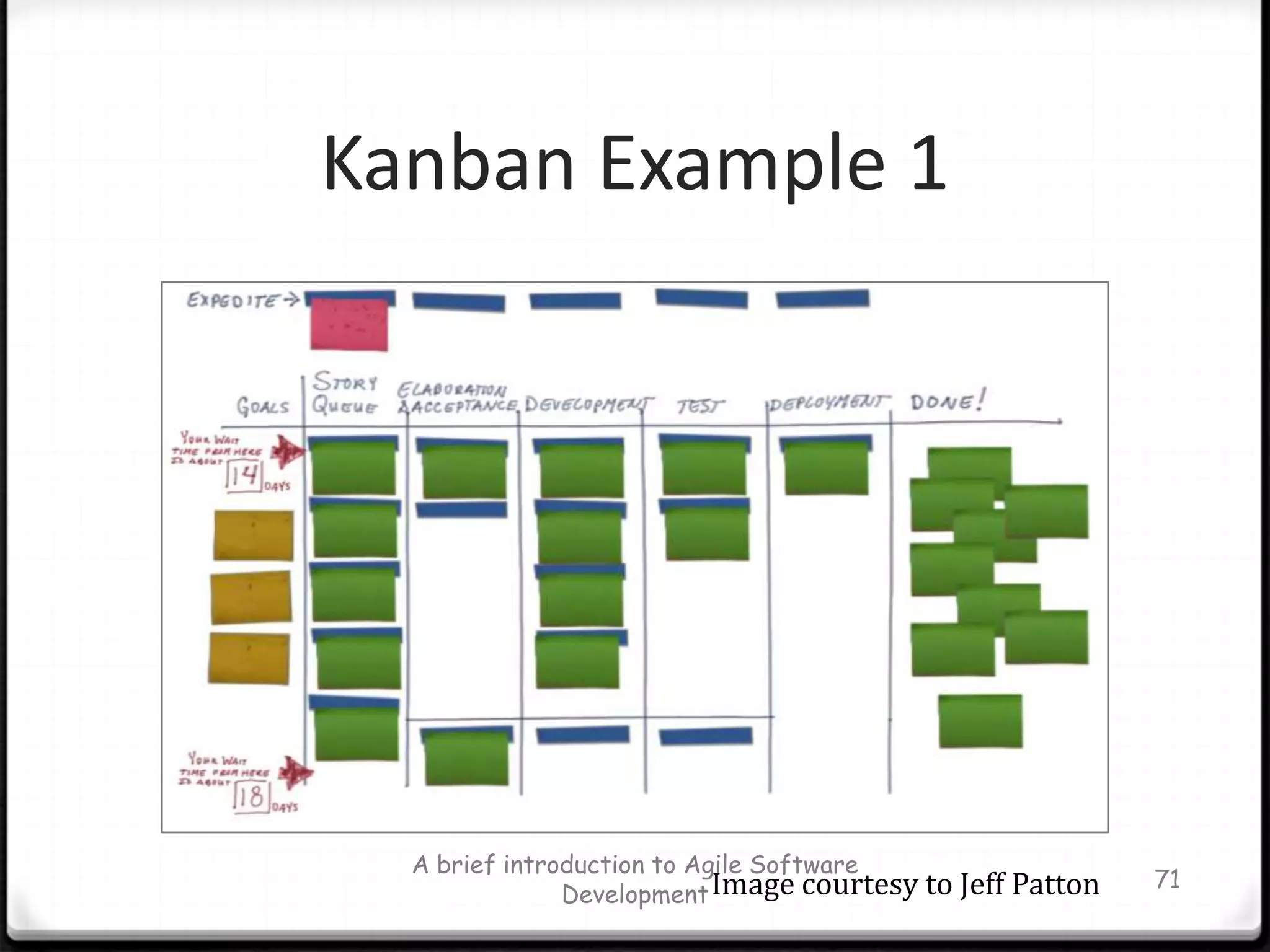 Smaller development items are often too small to be valuable and difficult to identify