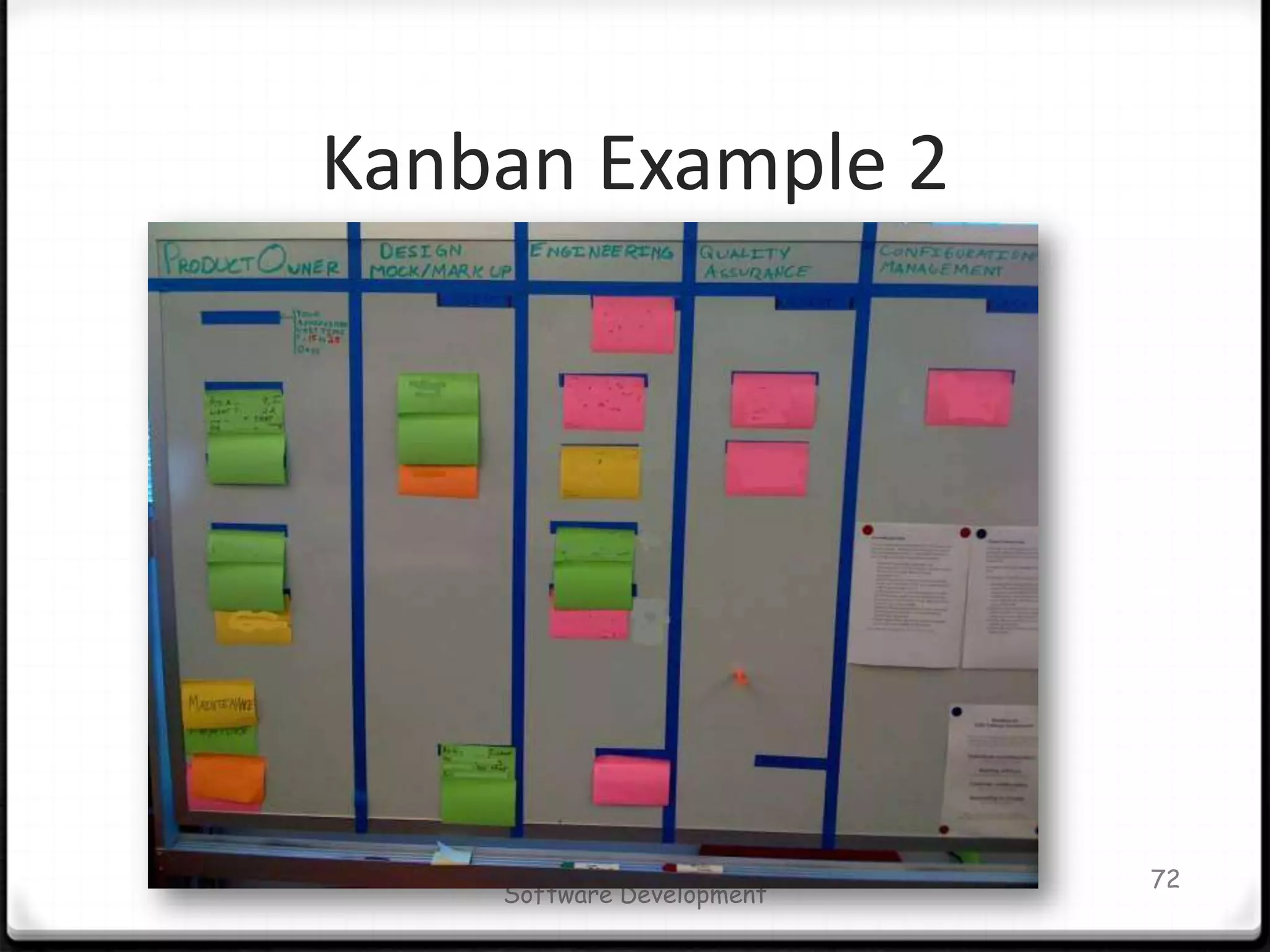 Quality of requirements suffers as analysts rush to prepare for upcoming cycles