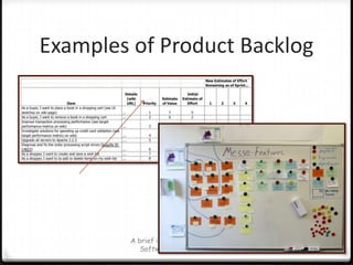 Transition of organizationSelf-directed TeamMulti-functional TeamA brief introduction to Agile Software Development22Customer-drivenMulti-skilled workforceFew job descriptionsInformation widely sharedFew levels of managementWhole-business focusShared goalsSeemingly chaoticPurpose achievement emphasisHigh worker commitmentContinuous ImprovementsSelf-controlledValues/Principles basedManagement-drivenWorkforce of isolated specialistsMany job descriptionsInformation limitedMany levels of managementFunction/Department focusSegregated goalsSeemingly organizedProblem-solving emphasisHigh management commitmentIncremental ImprovementsManagement-controlledPolicy/Procedure based