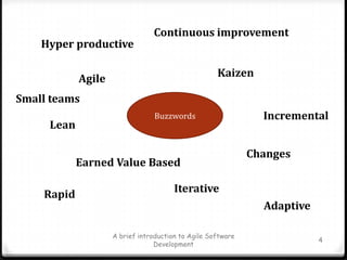 A brief introduction to Agile Software Development4Continuous improvementHyper productiveKaizenAgileSmall teamsBuzzwordsIncrementalLeanChangesEarned Value BasedIterativeRapidAdaptive