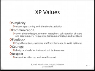 Sprint Backlog examplesA brief introduction to Agile Software Development36“digital” Sprint Backlog“analog” Sprint Backlog >>
