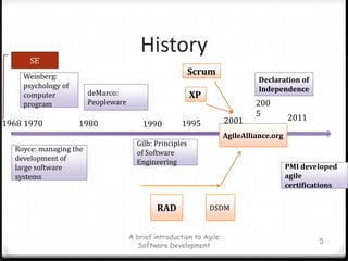 HistoryA brief introduction to Agile Software Development5SEScrumWeinberg: psychology of computer programDeclaration of IndependencedeMarco: PeoplewareXP2005201120011970198019951990AgileAlliance.org1968Gilb: Principles of Software EngineeringRoyce: managing the development of large software systemsPMI developed agile certificationsRADDSDM