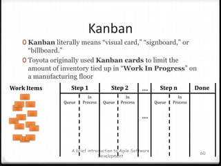 Something unexpected always changesMore complexity than needed. Hard to maintain. Easier to adopt. ID is easier to change. Less complexityA brief introduction to Agile Software Development