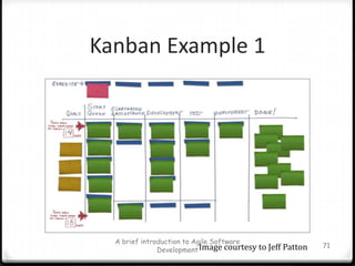Smaller development items are often too small to be valuable and difficult to identify