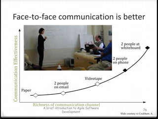 A brief introduction to Agile Software Development64Using a Kanban approach in software drops time-boxed iterations in favor of focusing on continuous flow.