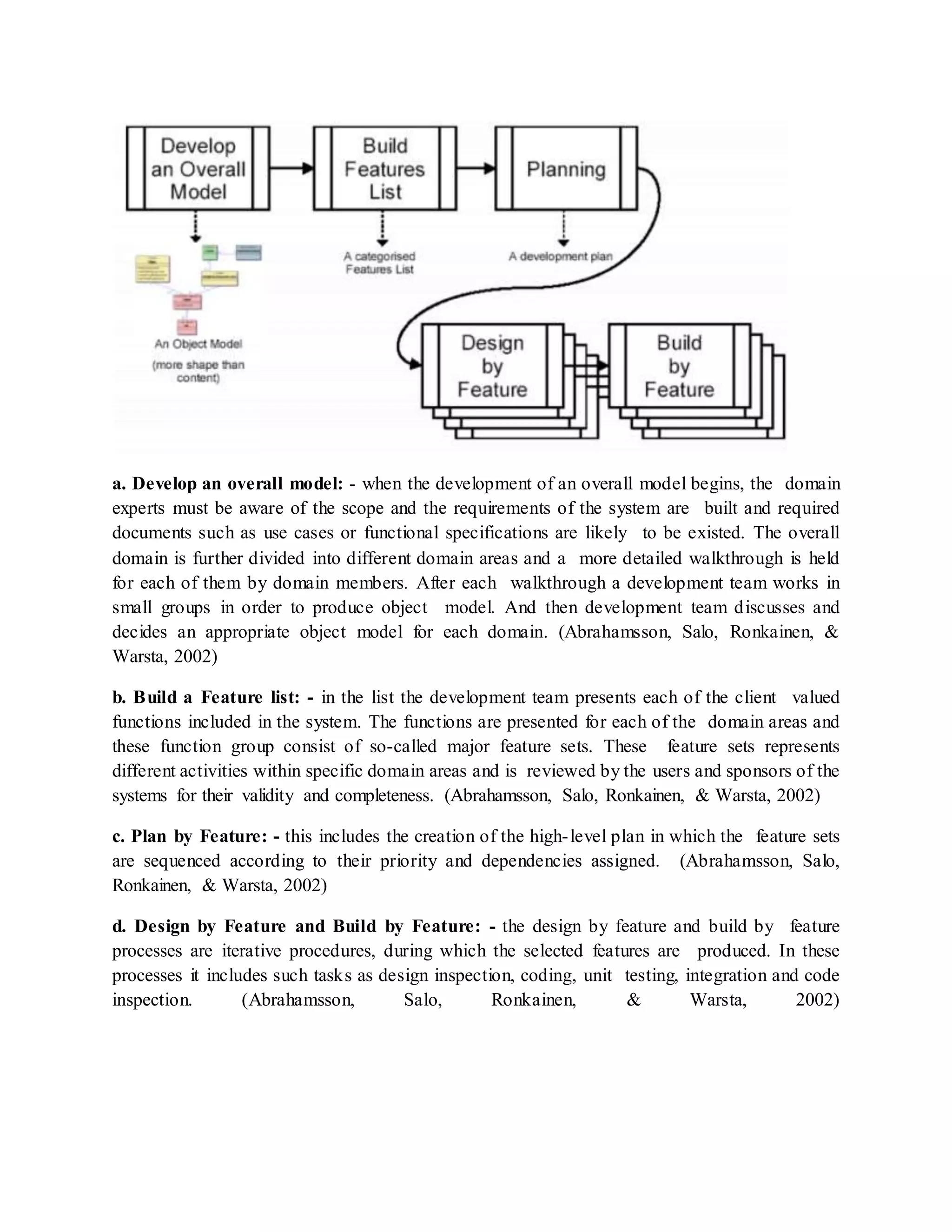 a. Develop an overall model: - when the development of an overall model begins, the domain
experts must be aware of the scope and the requirements of the system are built and required
documents such as use cases or functional specifications are likely to be existed. The overall
domain is further divided into different domain areas and a more detailed walkthrough is held
for each of them by domain members. After each walkthrough a development team works in
small groups in order to produce object model. And then development team discusses and
decides an appropriate object model for each domain. (Abrahamsson, Salo, Ronkainen, &
Warsta, 2002)
b. Build a Feature list: - in the list the development team presents each of the client valued
functions included in the system. The functions are presented for each of the domain areas and
these function group consist of so-called major feature sets. These feature sets represents
different activities within specific domain areas and is reviewed by the users and sponsors of the
systems for their validity and completeness. (Abrahamsson, Salo, Ronkainen, & Warsta, 2002)
c. Plan by Feature: - this includes the creation of the high-level plan in which the feature sets
are sequenced according to their priority and dependencies assigned. (Abrahamsson, Salo,
Ronkainen, & Warsta, 2002)
d. Design by Feature and Build by Feature: - the design by feature and build by feature
processes are iterative procedures, during which the selected features are produced. In these
processes it includes such tasks as design inspection, coding, unit testing, integration and code
inspection. (Abrahamsson, Salo, Ronkainen, & Warsta, 2002)
 