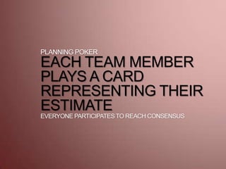 PLANNING POKER
EACH TEAM MEMBER
PLAYS A CARD
REPRESENTING THEIR
ESTIMATE
EVERYONE PARTICIPATESTO REACH CONSENSUS
 
