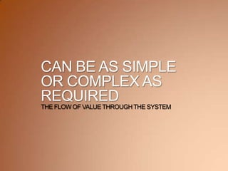 CAN BE AS SIMPLE
OR COMPLEX AS
REQUIRED
THE FLOW OF VALUE THROUGHTHE SYSTEM
 