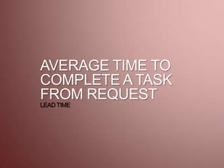 AVERAGE TIME TO
COMPLETE A TASK
FROM REQUEST
LEAD TIME
 