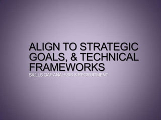 ALIGN TO STRATEGIC
GOALS, & TECHNICAL
FRAMEWORKS
SKILLS GAPANALYSIS & RECRUITMENT
 