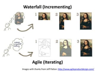 Waterfall (Incrementing)
Agile (Iterating)
Images with thanks from Jeff Patton: http://www.agileproductdesign.com/
 