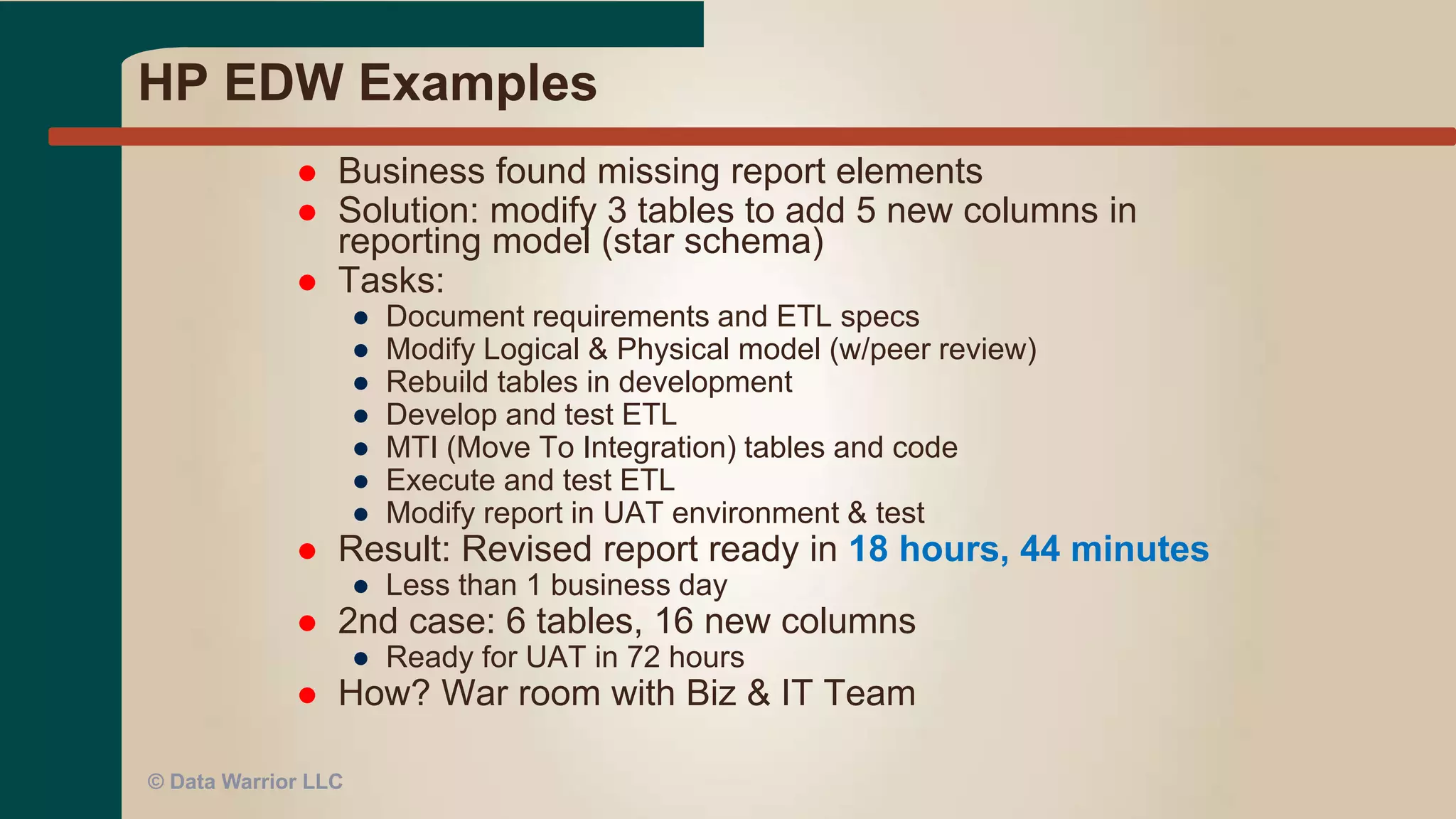 Pair/Mob Programming
 Part of XP
 Programmers work side-by-side
● One terminal
● One codes, the other reviews
● Two terminals, one cube
● One programming, one documenting
● Could also be done virtually!
 In DW:
● Writing ETL Code
● Pair data modeling
● Report Development
© Data Warrior LLC
 