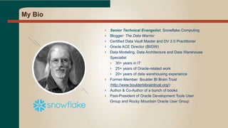 My Bio
› Senior Technical Evangelist, Snowflake Computing
› Blogger: The Data Warrior
› Certified Data Vault Master and DV 2.0 Practitioner
› Oracle ACE Director (BI/DW)
› Data Modeling, Data Architecture and Data Warehouse
Specialist
› 30+ years in IT
› 25+ years of Oracle-related work
› 20+ years of data warehousing experience
› Former-Member: Boulder BI Brain Trust
(http://www.boulderbibraintrust.org/)
› Author & Co-Author of a bunch of books
› Past-President of Oracle Development Tools User
Group and Rocky Mountain Oracle User Group
 