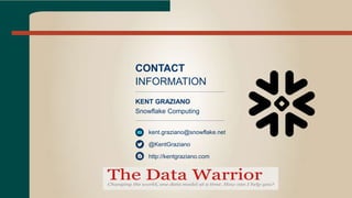 How to be Agile using DV
 Model iteratively
● Use Data Vault data modeling technique
● Create basic components, then add over time
 Virtualize the Access Layer
● Don’t waste time building facts and dimensions
up front (Principle #10)
● ETL and testing takes too long
● “Project” objects using pattern-based DV model
with database views (or BI meta layer)
● Users see real reports with real data
 Can always build out for performance in
another iteration
© Data Warrior LLC
 