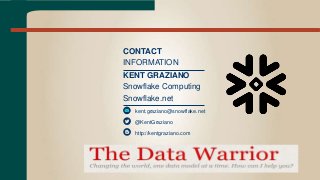 CONTACT
INFORMATION
KENT GRAZIANO
Snowflake Computing
Snowflake.net
kent.graziano@snowflake.net
@KentGraziano
http://kentgraziano.com
 