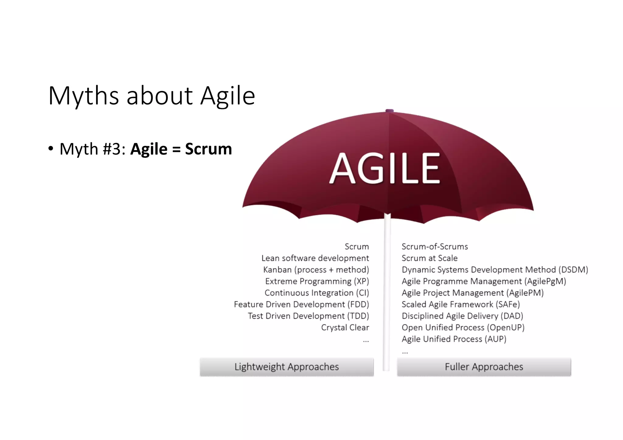 Myths about Agile
• Myth #3: Agile = Scrum
 