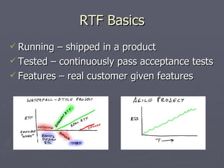 RTF Basics <ul><li>Running – shipped in a product </li></ul><ul><li>Tested – continuously pass acceptance tests </li></ul>...
