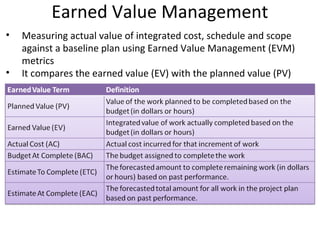Earned Value Management Measuring actual value of integrated cost, schedule and scope against a baseline plan using Earned Value Management (EVM) metrics It compares the earned value (EV) with the planned value (PV) 