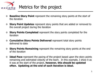 Metrics for the projectBaseline Story Point represent the remaining story points at the start of the iterationStory Point Updates represent story points that are added or removed to the overall project during the iterationStory Points Completed represent the story points completed for the iterationCumulative Story Points Delivered represent total story points delivered to dateStory Points Remaining represent the remaining story points at the end of the iterationIdeal Pace represent the pacing of the project based upon the story points remaining and estimated velocity of the team.  In this example, I show it as it was at the start of the project, however, this should be updated often.  Updating at the end of each iteration is ideal.5