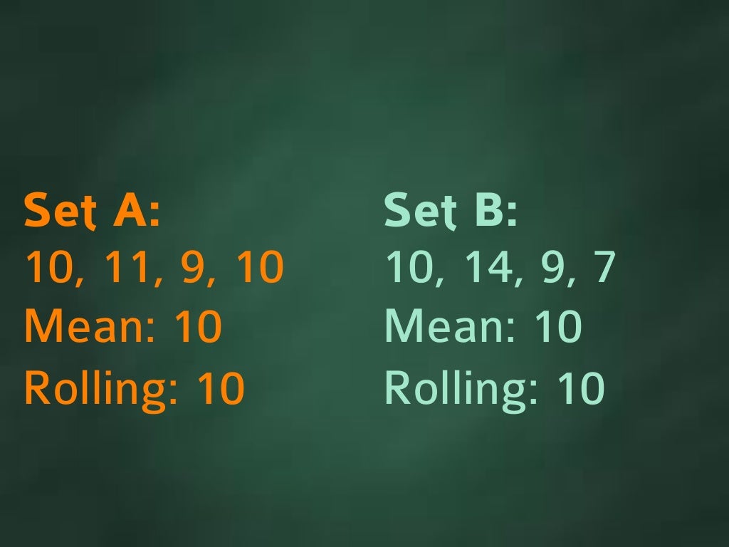 Rolling 10 Rolling 10 Mean