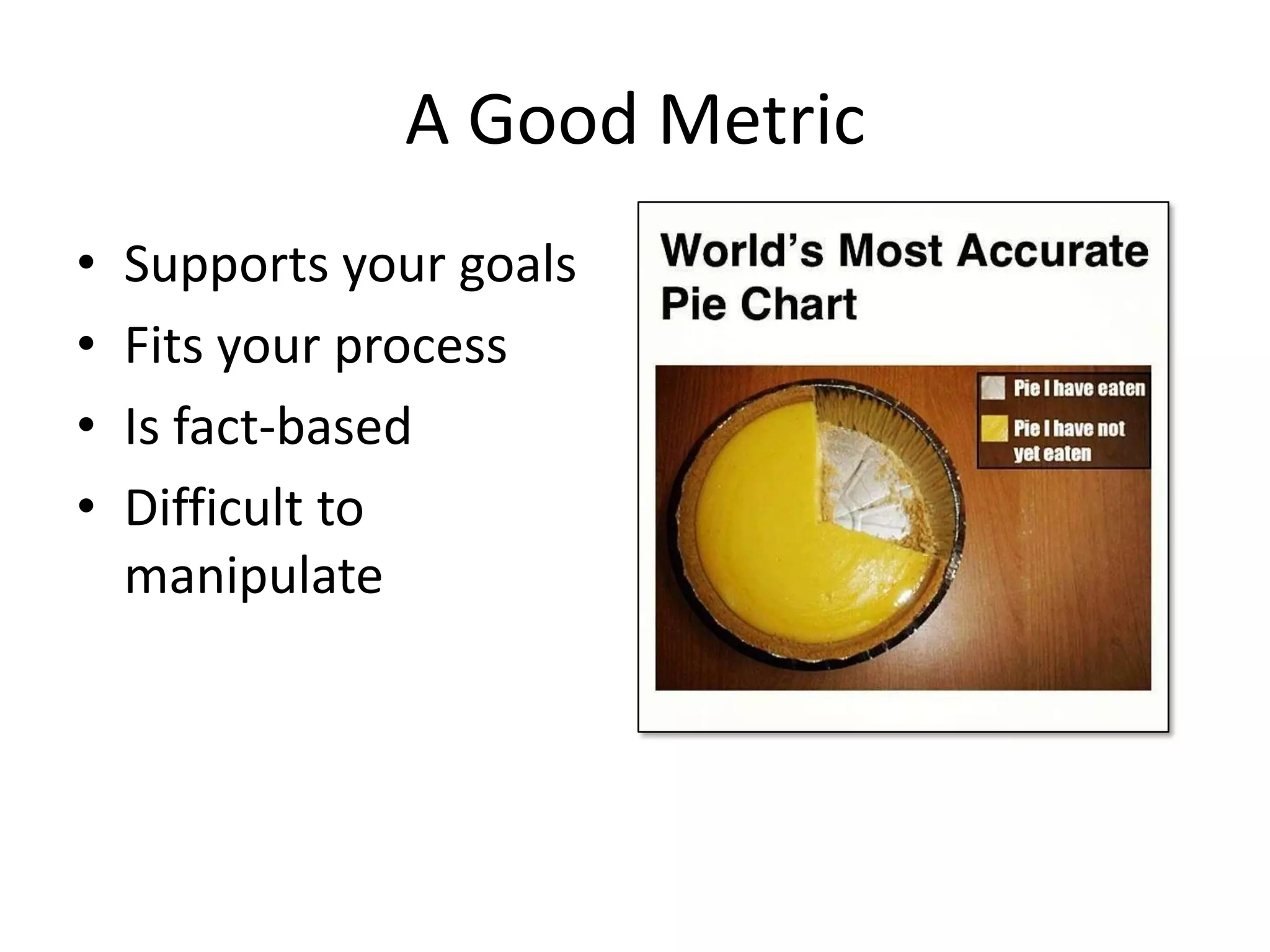A Good Metric
• Supports your goals
• Fits your process
• Is fact-based
• Difficult to
manipulate
 