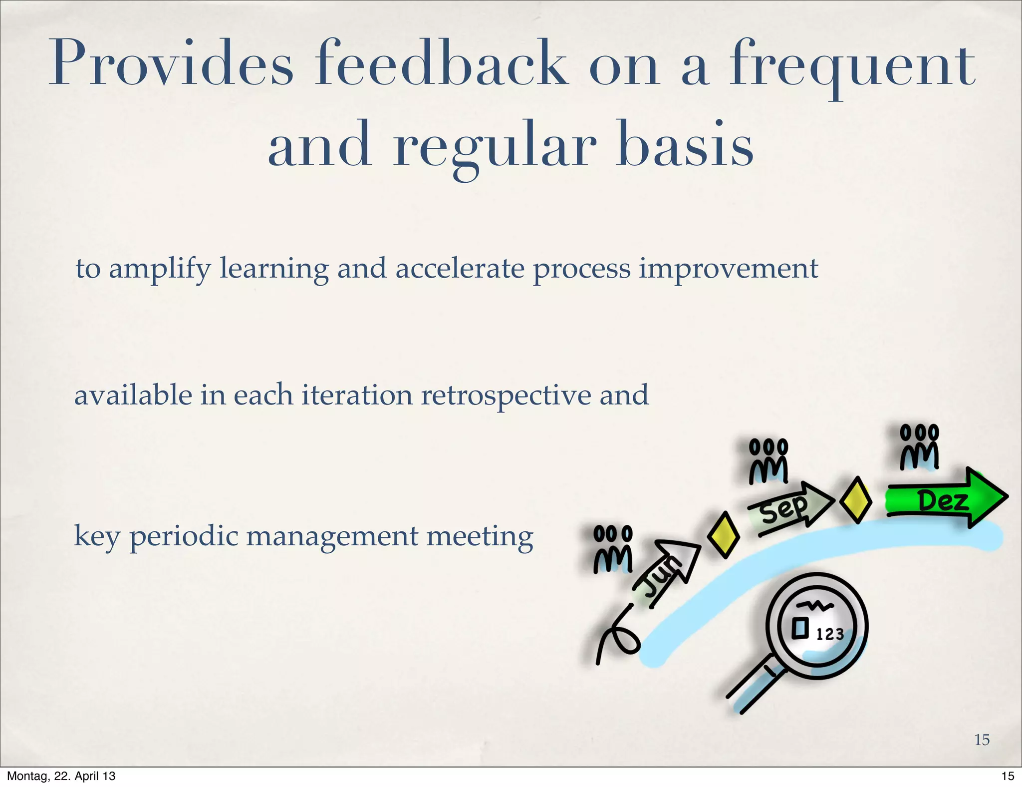 Provides feedback on a frequent
and regular basis
available in each iteration retrospective and
to amplify learning and accelerate process improvement
key periodic management meeting
15
15Montag, 22. April 13
 