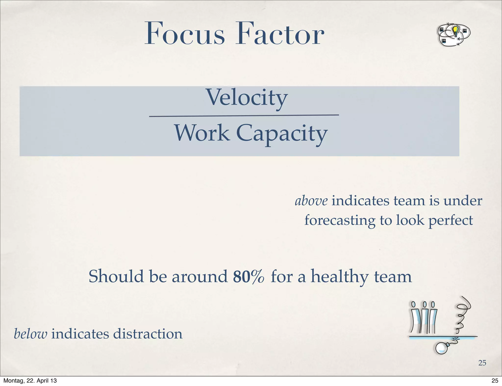 Focus Factor
Velocity
Should be around 80% for a healthy team
below indicates distraction
above indicates team is under
forecasting to look perfect
Work Capacity
25
25Montag, 22. April 13
 