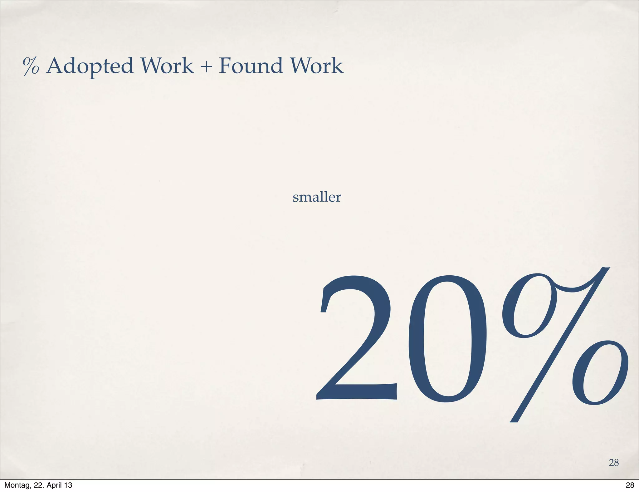 % Adopted Work + Found Work
20%
smaller
28
28Montag, 22. April 13
 