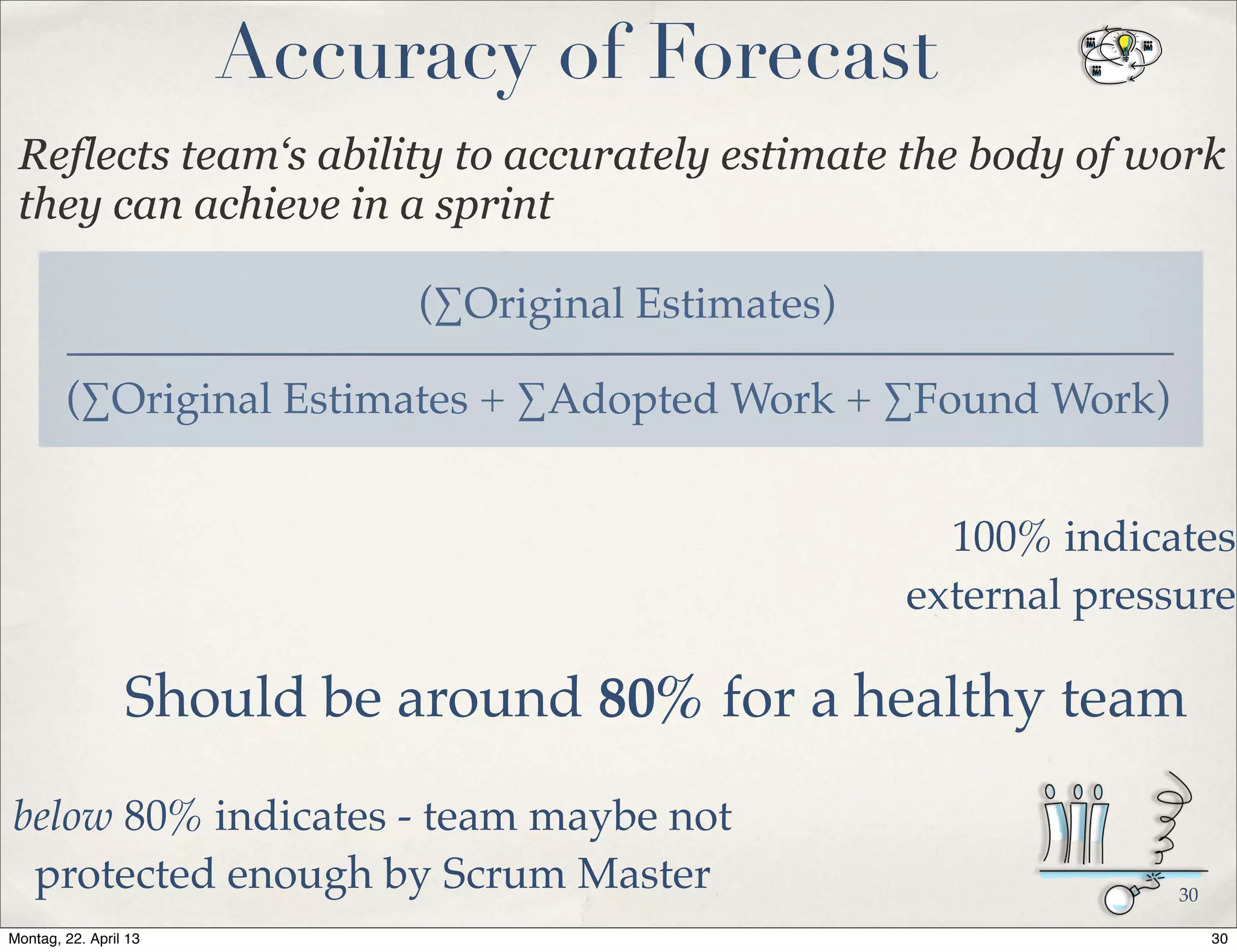 Accuracy of Forecast
(∑Original Estimates)
Should be around 80% for a healthy team
100% indicates
external pressure
below 80% indicates - team maybe not
protected enough by Scrum Master
Reflects team‘s ability to accurately estimate the body of work
they can achieve in a sprint
(∑Original Estimates + ∑Adopted Work + ∑Found Work)
30
30Montag, 22. April 13
 