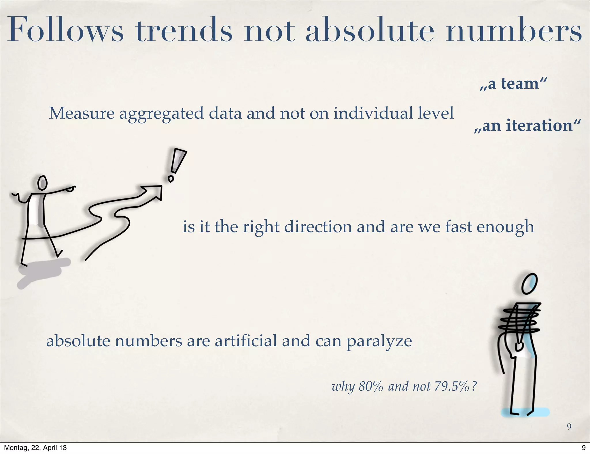 Follows trends not absolute numbers
Measure aggregated data and not on individual level
„a team“
„an iteration“
is it the right direction and are we fast enough
absolute numbers are artiﬁcial and can paralyze
why 80% and not 79.5%?
9
9Montag, 22. April 13
 