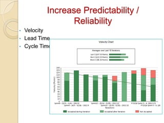 Increase Predictability /
                   Reliability
•   Velocity
•   Lead Time
•   Cycle Time
 