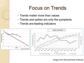Focus on Trends
• Trends matter more than values
• Trends and spikes are only the symptoms
• Trends are leading indicators




                          Images from MountainGoat Software
 