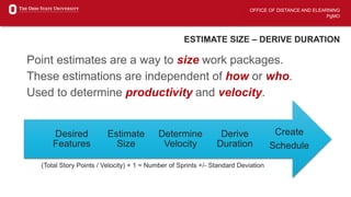 OFFICE OF DISTANCE AND ELEARNING
PgMO
ESTIMATE SIZE – DERIVE DURATION
Point estimates are a way to size work packages.
These estimations are independent of how or who.
Used to determine productivity and velocity.
Create
Schedule
Derive
Duration
Determine
Velocity
Estimate
Size
Desired
Features
(Total Story Points / Velocity) + 1 = Number of Sprints +/- Standard Deviation
 