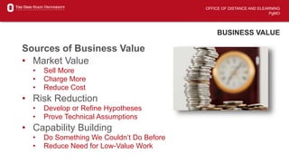 OFFICE OF DISTANCE AND ELEARNING
PgMO
BUSINESS VALUE
Sources of Business Value
• Market Value
• Sell More
• Charge More
• Reduce Cost
• Risk Reduction
• Develop or Refine Hypotheses
• Prove Technical Assumptions
• Capability Building
• Do Something We Couldn’t Do Before
• Reduce Need for Low-Value Work
 