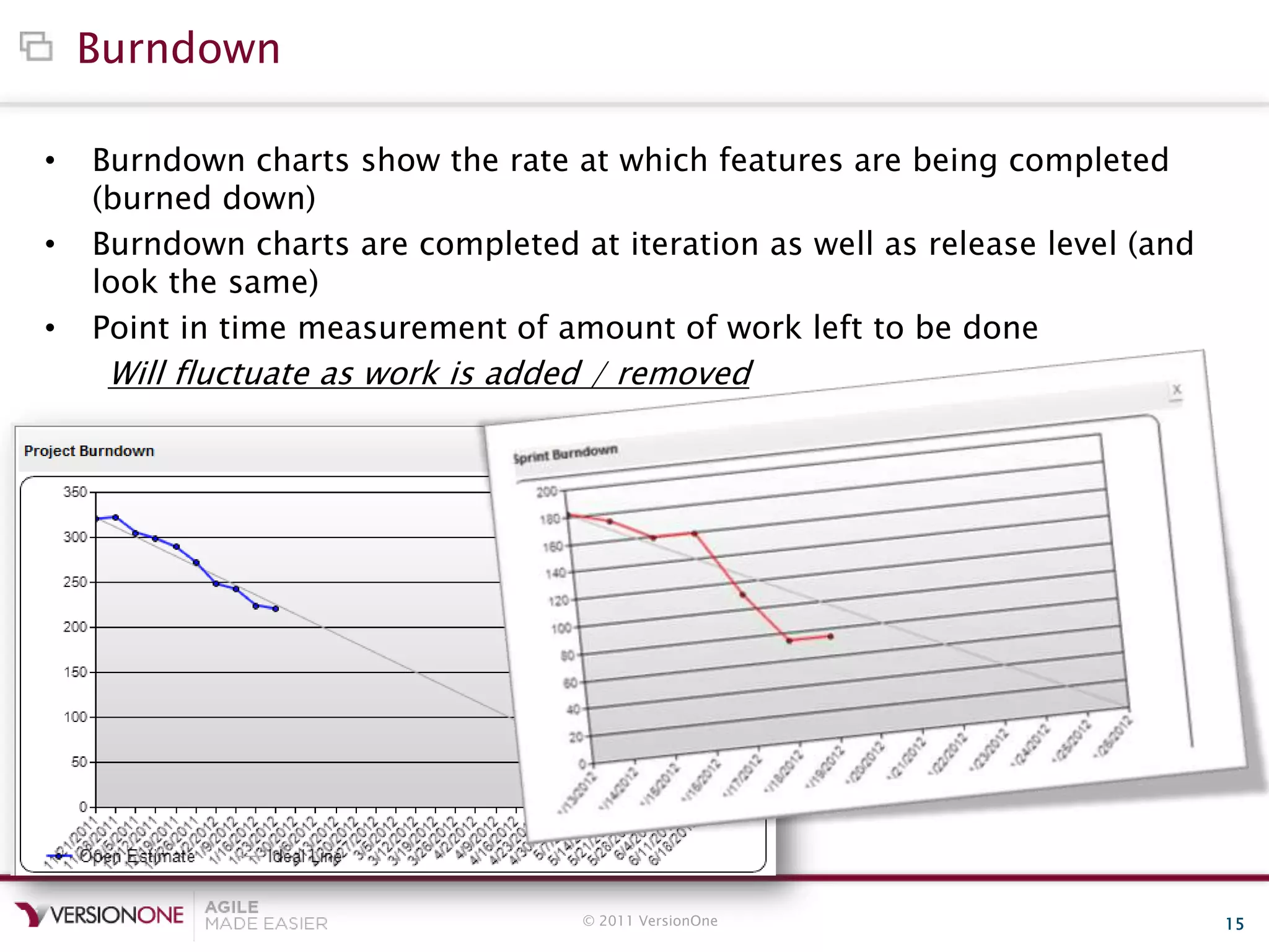 © 2011 VersionOne 15
Burndown
• Burndown charts show the rate at which features are being completed
(burned down)
• Burndown charts are completed at iteration as well as release level (and
look the same)
• Point in time measurement of amount of work left to be done
Will fluctuate as work is added / removed
 