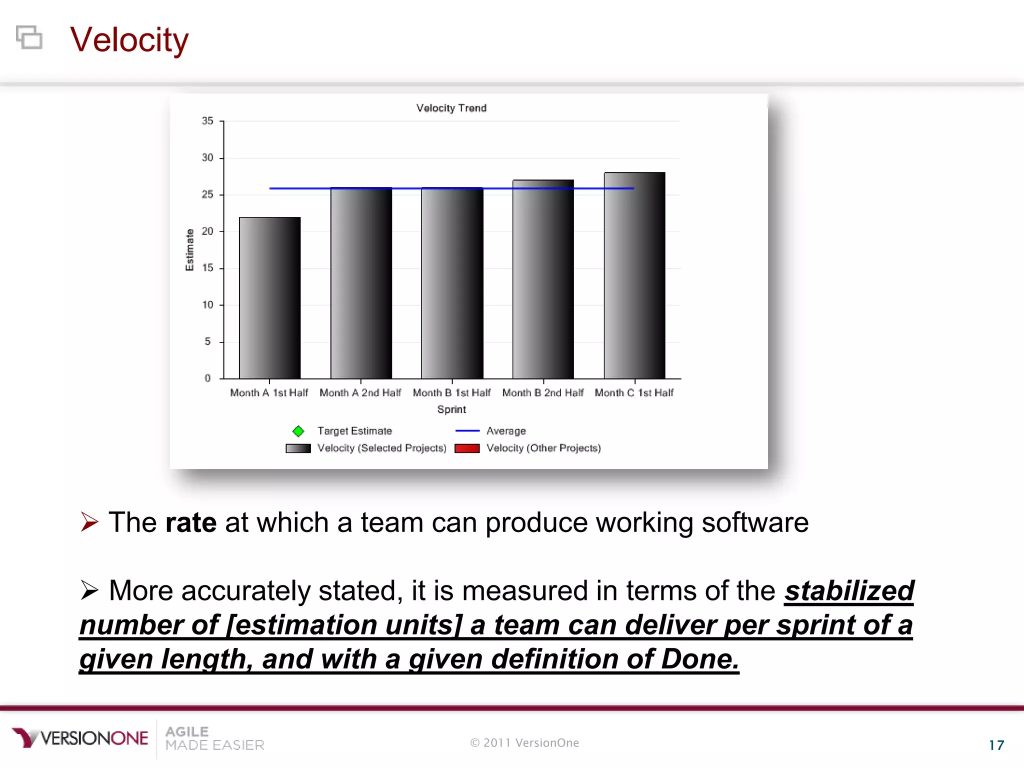 © 2011 VersionOne 17
Velocity
 The rate at which a team can produce working software
 More accurately stated, it is measured in terms of the stabilized
number of [estimation units] a team can deliver per sprint of a
given length, and with a given definition of Done.
 