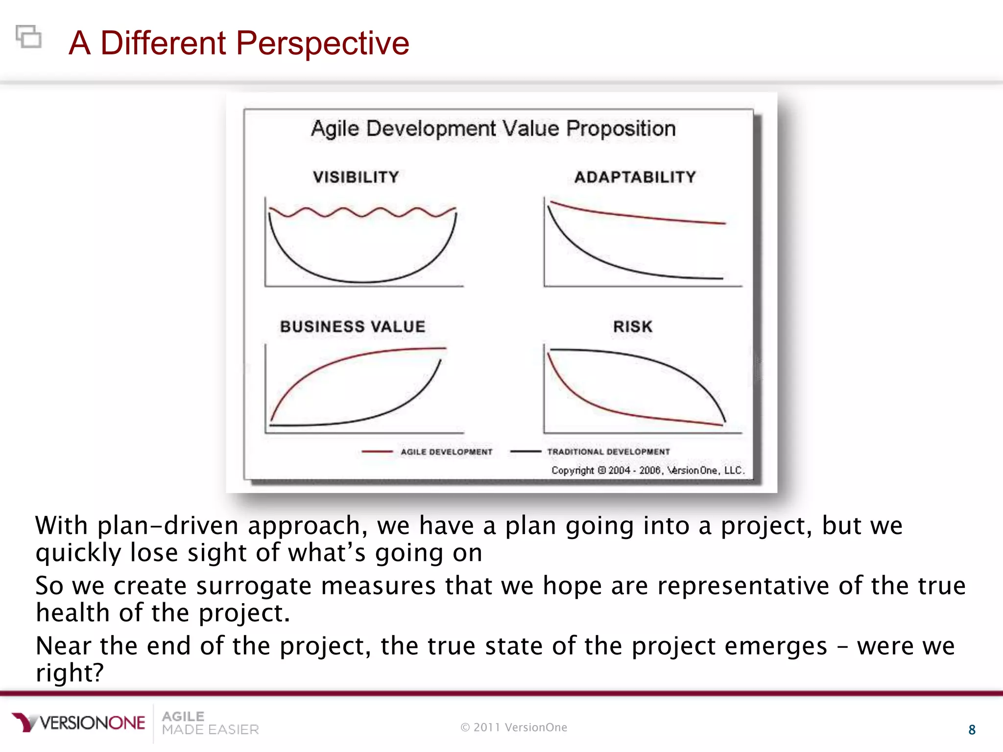 © 2011 VersionOne 8
A Different Perspective
With plan-driven approach, we have a plan going into a project, but we
quickly lose sight of what‟s going on
So we create surrogate measures that we hope are representative of the true
health of the project.
Near the end of the project, the true state of the project emerges – were we
right?
 