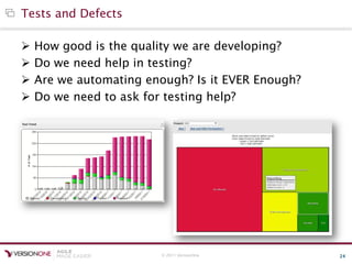 © 2011 VersionOne 24
Tests and Defects
 How good is the quality we are developing?
 Do we need help in testing?
 Are we automating enough? Is it EVER Enough?
 Do we need to ask for testing help?
 