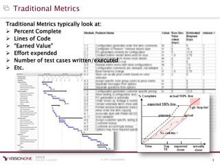 © 2011 VersionOne 3
Traditional Metrics
Traditional Metrics typically look at:
 Percent Complete
 Lines of Code
 “Earned Value”
 Effort expended
 Number of test cases written/executed
 Etc.
 