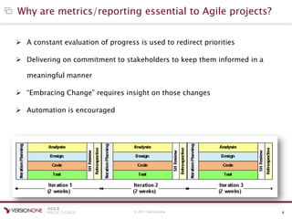 © 2011 VersionOne 4
Why are metrics/reporting essential to Agile projects?
 A constant evaluation of progress is used to redirect priorities
 Delivering on commitment to stakeholders to keep them informed in a
meaningful manner
 “Embracing Change” requires insight on those changes
 Automation is encouraged
 