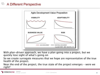 © 2011 VersionOne 8
A Different Perspective
With plan-driven approach, we have a plan going into a project, but we
quickly lose sight of what‟s going on
So we create surrogate measures that we hope are representative of the true
health of the project.
Near the end of the project, the true state of the project emerges – were we
right?
 