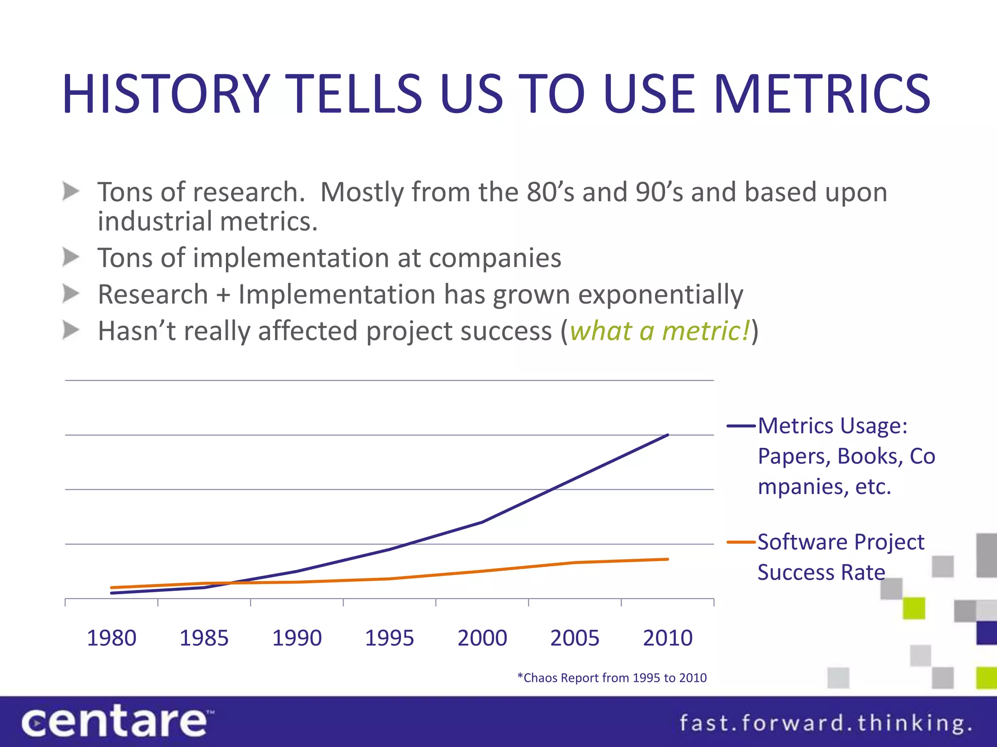HISTORY TELLS US TO USE METRICS
 Tons of research. Mostly from the 80’s and 90’s and based upon
 industrial metrics.
 Tons of implementation at companies
 Research + Implementation has grown exponentially
 Hasn’t really affected project success (what a metric!)


                                                                      Metrics Usage:
                                                                      Papers, Books, Co
                                                                      mpanies, etc.

                                                                      Software Project
                                                                      Success Rate

1980   1985   1990   1995    2000        2005           2010
                                    *Chaos Report from 1995 to 2010
 