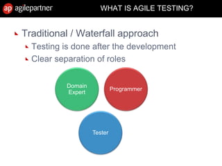Traditional / Waterfall approach
Testing is done after the development
Clear separation of roles
WHAT IS AGILE TESTING?
15 July 2010 Agile Mëtteg - Agile testing 16
Programmer
Domain
Expert
Tester
 