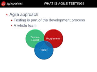 Agile approach
Testing is part of the development process
A whole team
WHAT IS AGILE TESTING?
15 July 2010 Agile Mëtteg - Agile testing 17
Programmer
Domain
Expert
Tester
Programmer
Tester
 