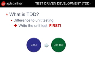 TEST DRIVEN DEVELOPMENT (TDD)
What is TDD?
Difference to unit testing
 Write the unit test
Unit TestCode
FIRST!
 
