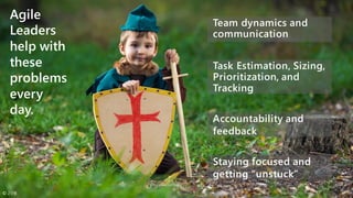 Team dynamics and
communication
Task Estimation, Sizing,
Prioritization, and
Tracking
Accountability and
feedback
Staying ...
