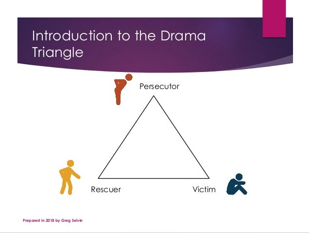 Agilemidwest18 Selvin Dramatriangle Agilemidwest18 Selvin Dramatriangle