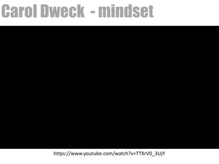 Carol Dweck - mindset 
https://www.youtube.com/watch?v=TTXrV0_3UjY 
 